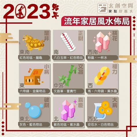 兔年九宮格|2023兔年風水佈局｜增強運勢必看 九大吉星／化解凶 